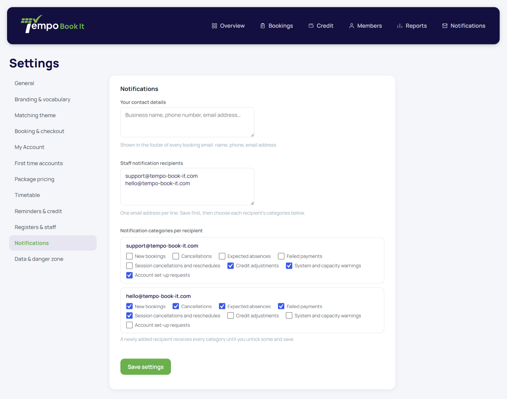 The Notifications settings: recipient list with the per-recipient category matrix.